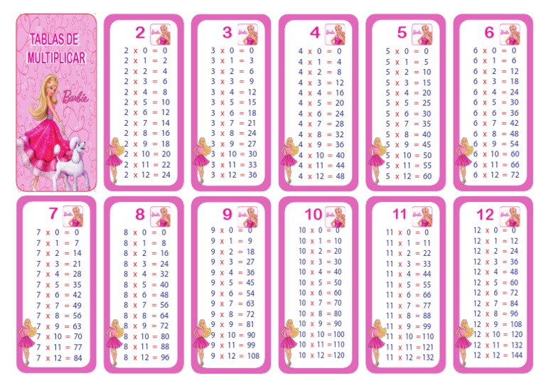 Tablas Barbie PDF