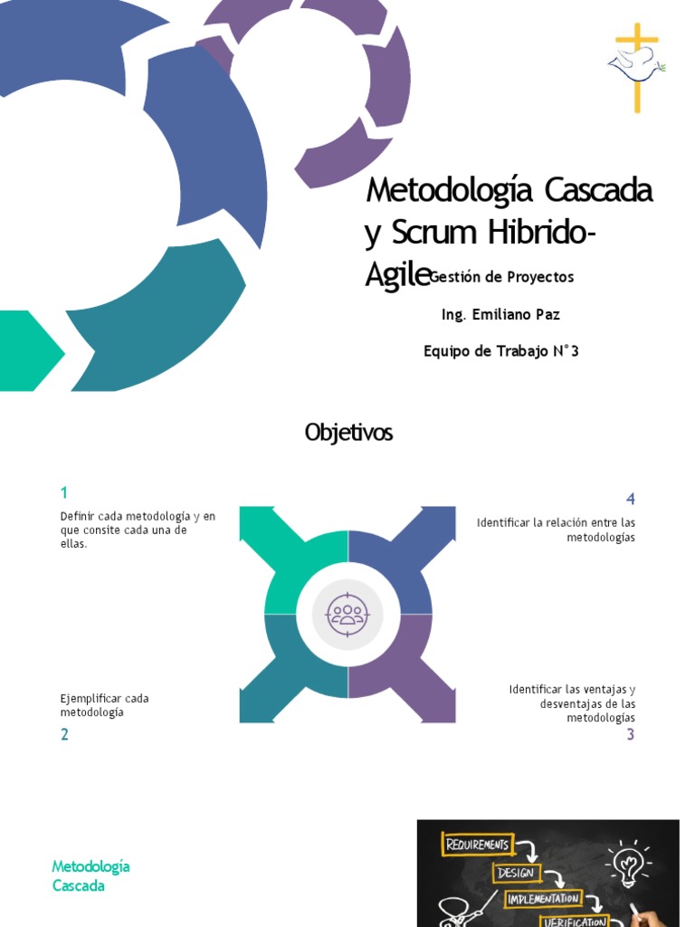 Metodología Cascada y Scrum Hibrida Agile Equipo N°3 | PDF | Diseño ...