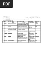 Download Lesson Plan Phrasal Verbs by pikola24 SN59664599 doc pdf