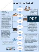 Línea de La Salud