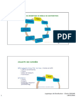 4 LOGISTIQUE DE DISTRIBUTION