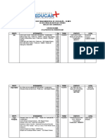 CRONOGRAMA - 1º Semestre GTs Proposta Curricular Anos Finais 2019 (Corrigido)