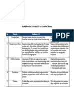 Analisis Perbedaan Kurikulum K13 Dan Kurikulum Merdeka