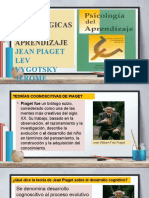 Ppt. 10 Teorías Psicológic. Aprendizaj Piaget, Vitgosky y Bruner