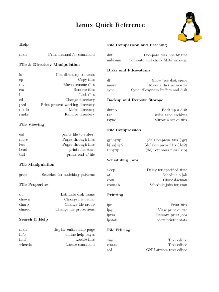 Linux Quick Reference Guide Under 40 Characters | PDF | Computer File ...