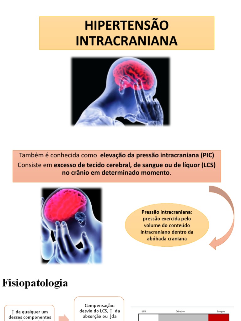 Hipertensão Intracraniana: Causas e Tratamento | PDF | Coração ...