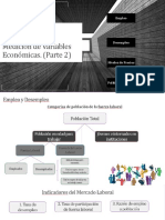 Presentacion Tema 3 Macroeconomía (Inflación, IPC, Empleo y Desempleo) Parte 2 (AulaVirtual)