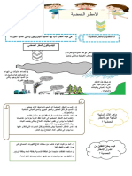 Document from وراء كل امرأة عظيمة نفسها