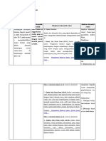 LK. 2.1 Eksplorasi Alternatif Solusi 1