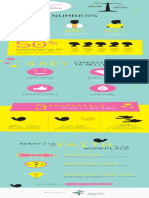 ND Bloom Infographic Final-V2