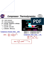 Compressor Thermodynamics