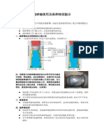 附3：Use and Maintenance of Hydraulic Hammer