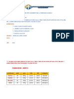 Cuadro Comparativo de Peso y Talla