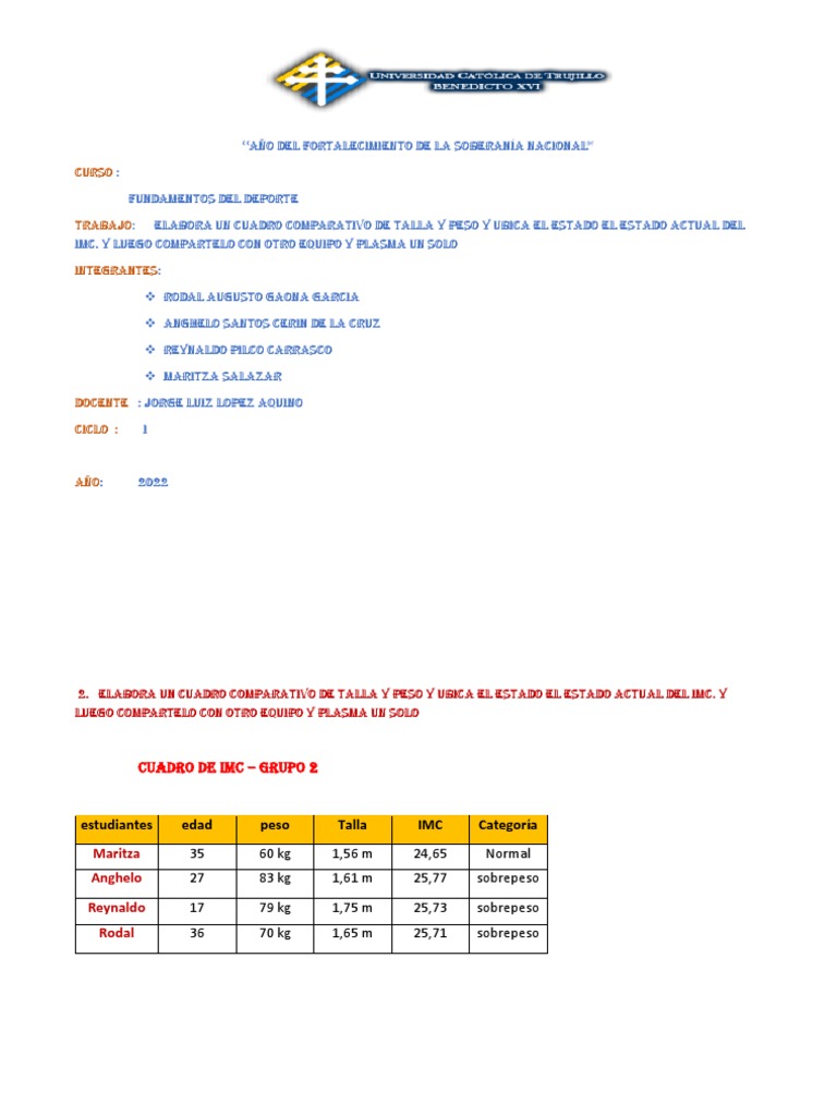 Cuadro Comparativo de Peso y Talla | PDF