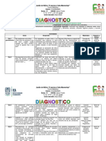 Planeaciones Diagnostico