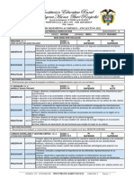 Informe de Desempeño Académico - Año Lectivo 2022: P1 Superior P2 Superior