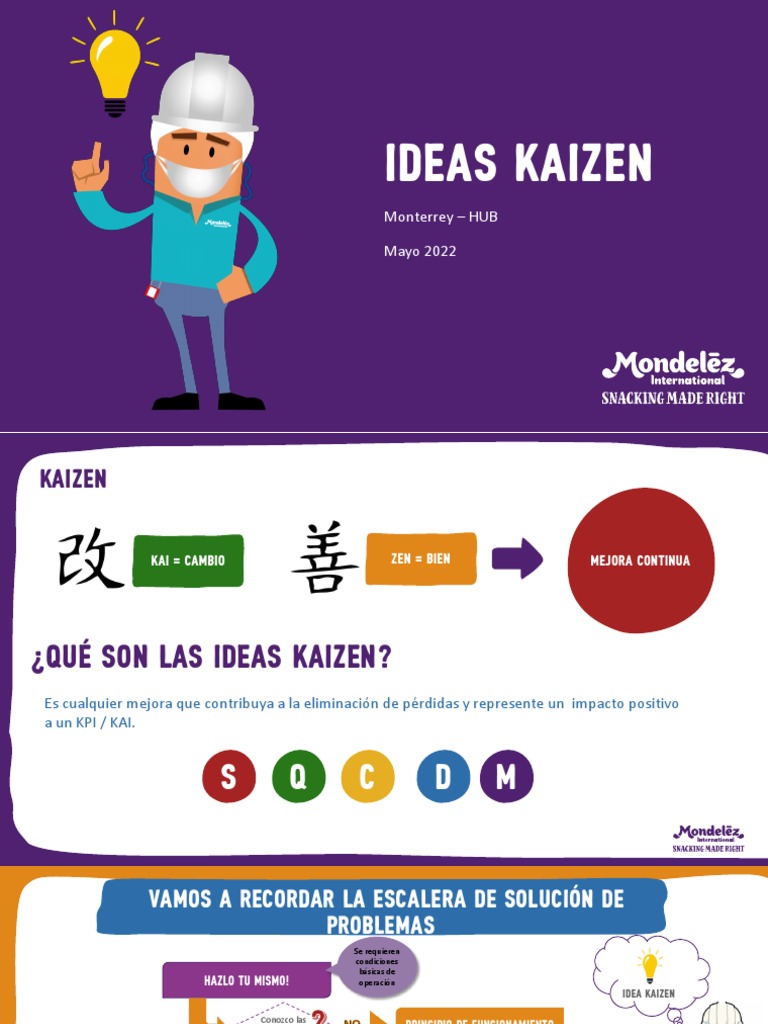 Ideas Kaizen para Mejora Continua | PDF | Procesos de negocio