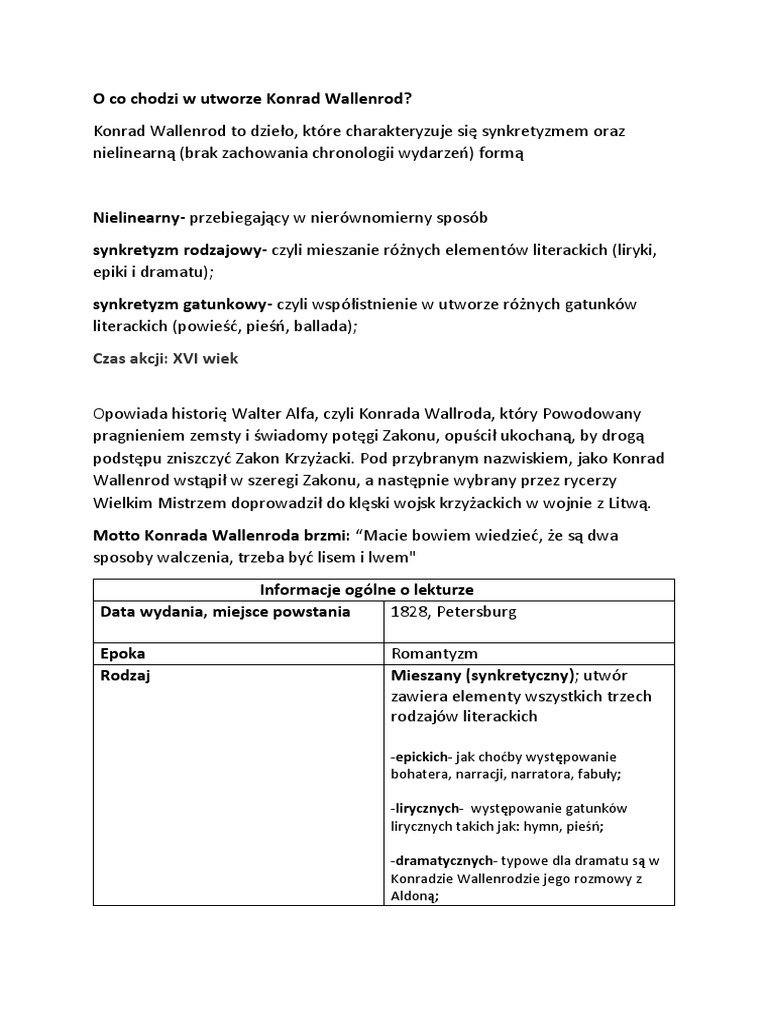 Czas I Miejsce Akcji Konrad Wallenrod