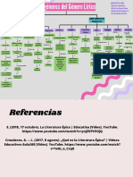 Aparicio Julieta - Báez Emanuel - González Georgina - Vargas Rubí - Mapa de Sub-Géneros Del Genero Lírico - 508