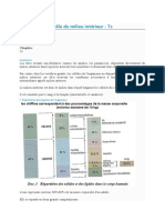 Composition Et Rôle Du Milieu Intérieur