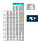 Tarea 2 Tabla de Amortizacion - Hoja 1