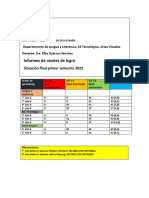 Niveles de Logros