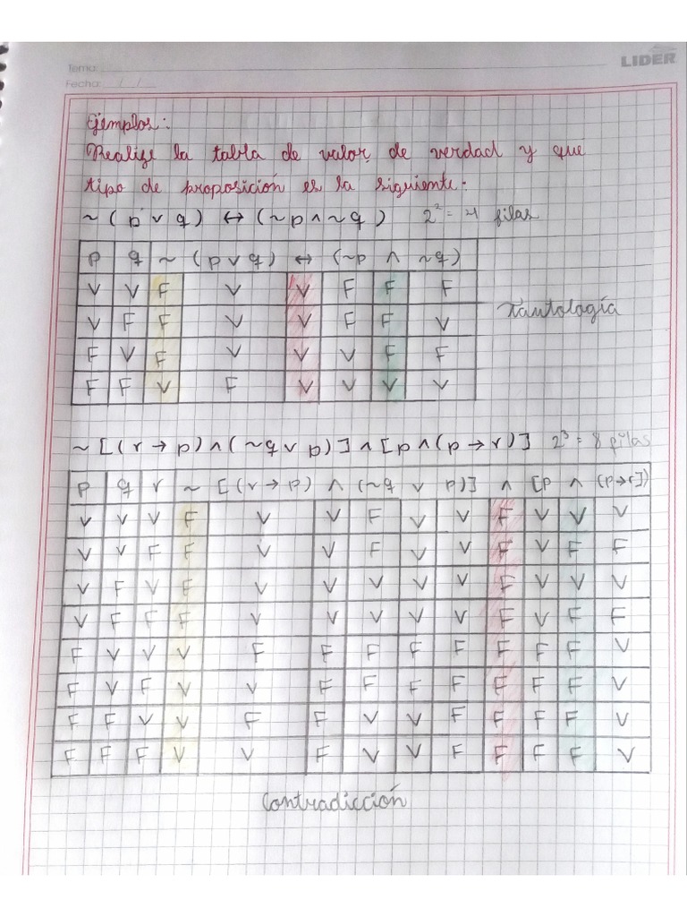 Tablas de Verdad PDF