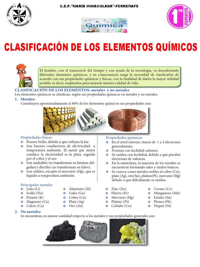 1°SEC-CLASIFICACIÓN DE LOS ELEMENTOS QUÍMICOS | PDF | Elementos ...
