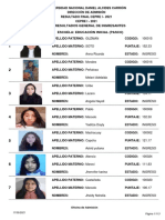 Resultado Final Cepre I - 2021