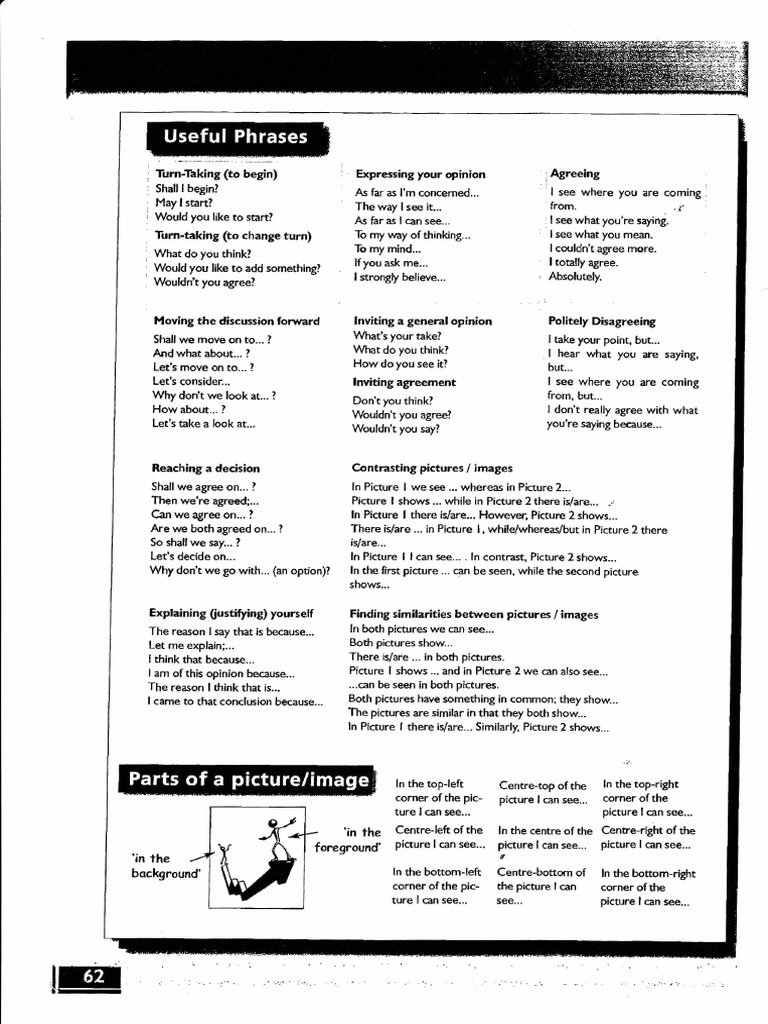 Useful Phrases (B2) | PDF | Cognitive Science