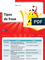 Portugues 4 tipos_frase(1)