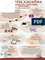 Infografia-Evolucion de Los Telefonos Celulares