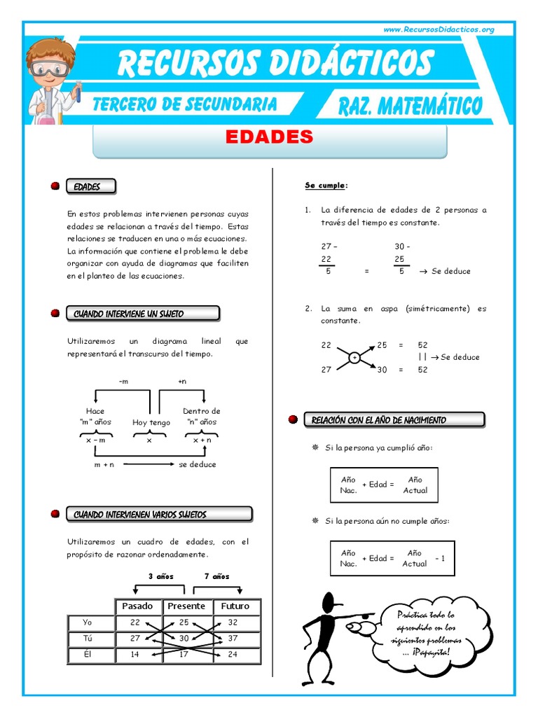 Problemas de Edades para Secundaria | PDF
