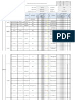 MATRIZ IDENTIFICACIÓN PELIGROS EVALUACIÓN RIESGOS DETERMINACIÓN CONTROLES