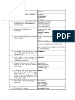 Copy of PE Exam