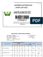 RDP Sosiologi XII 2021-2022