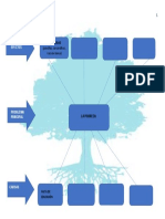 Solucion de Arbol de Problemas (Arbol de Solucion)