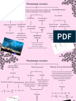 Poster Horizontal Mapa Conceptual Circular Azul y Naranja