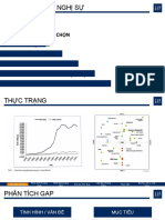 Thực Trạng Mục Tiêu + Lựa Chọn Thiết Lập Gap Narrow The Gap Điền Gap Lời Nói Cuối Cùng Thực Hiện