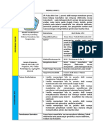 MODUL AJAR 1