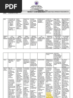 WLP-Q1W3-GRADE-2-Lesson Proper-September 5-9 2022 (L)