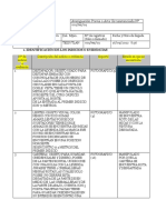 Descripcion de Indicios y Resultados