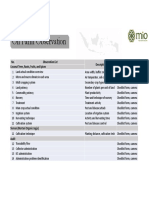 Business Development Farm Visit Form