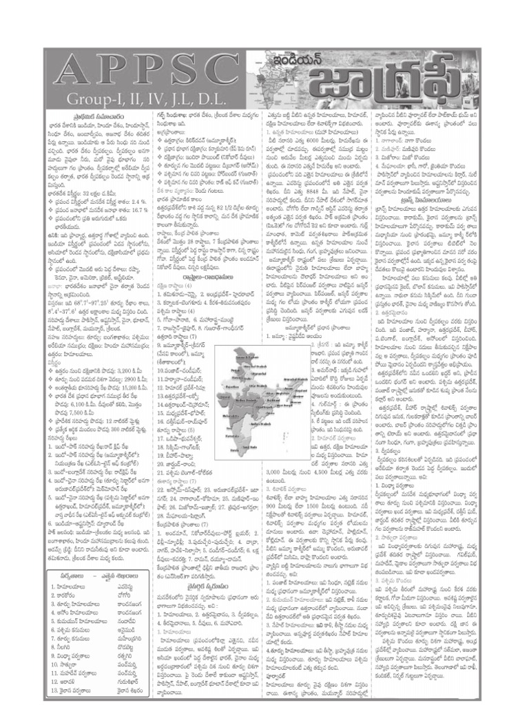 Indian Geography (Telugu)