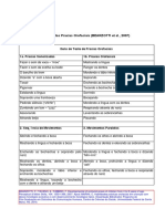 Avaliação Das Praxias Orofacias Bearzotti Tavano e Fabbro 2007