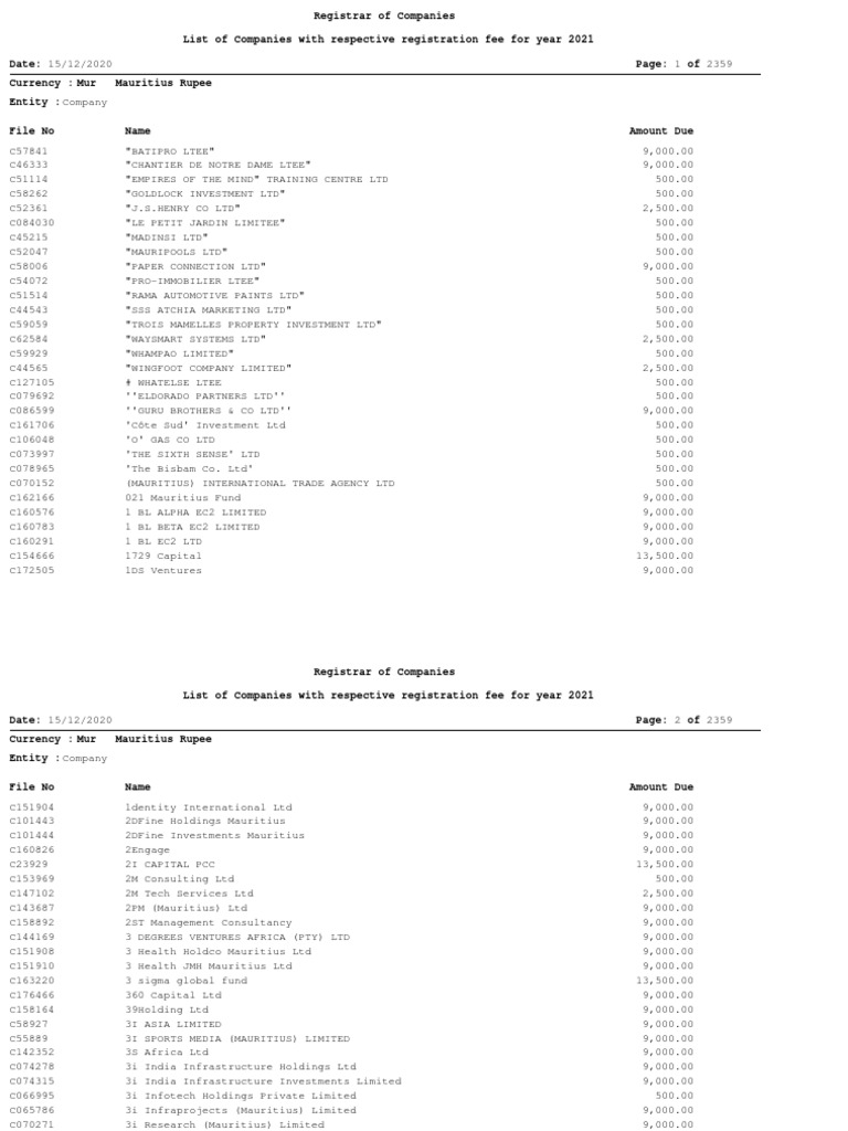 Company Registration Fees 2021 | PDF | Economies | Business
