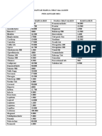 DAFTAR HARGA OBAT Dan ALKES 2021