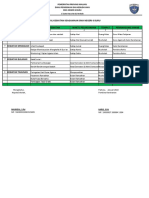 Jadwal Kegiatan Keagamaan SMA N 6 Buru