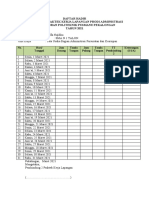 Daftar Hadir - Jurnal Mingguan - Penilaian PKL - Kartu Bimbingan