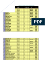 Práctica - Fórmulas y Funciones